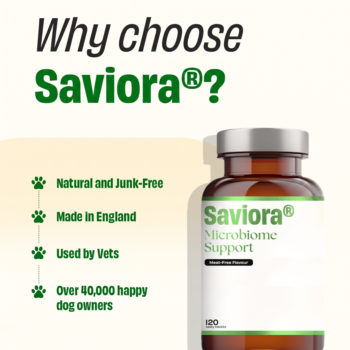 Saviora Microbiome Support