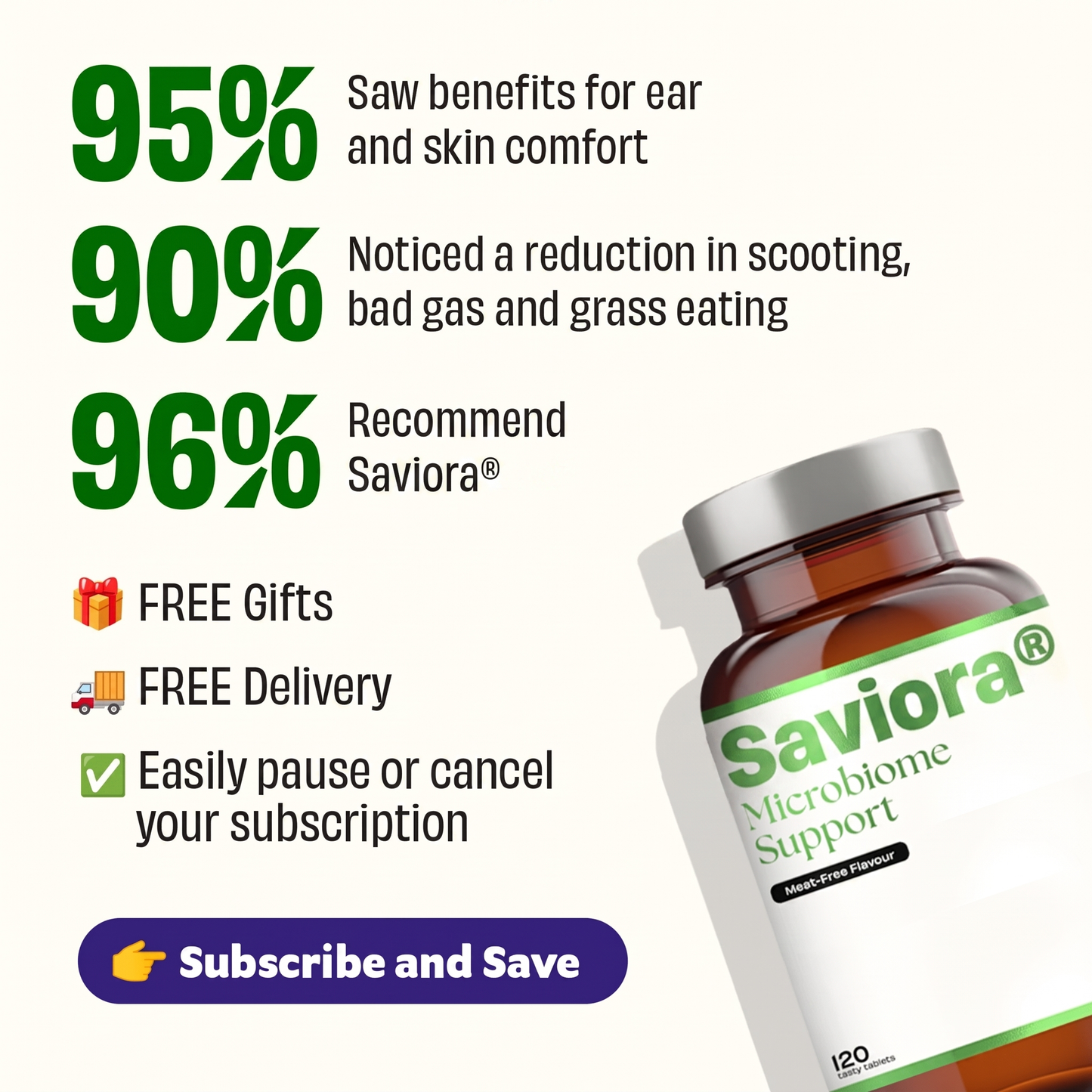 Saviora Microbiome Support