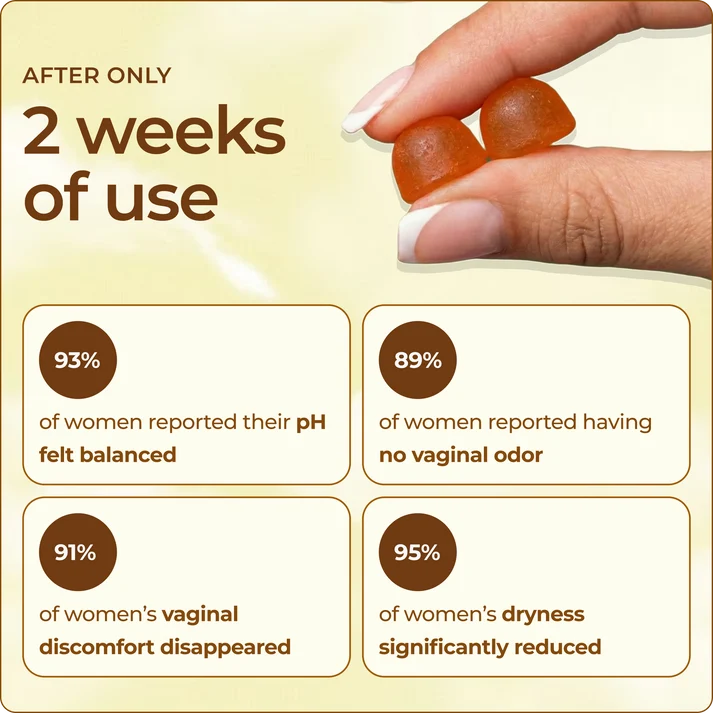 Feminine Balance Gummies – Vaginal Probiotic