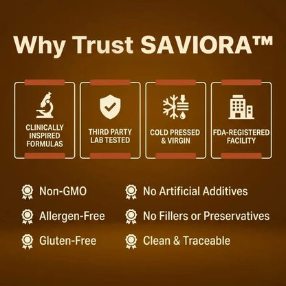 Saviora Pumpkin Seed Oil Softgels