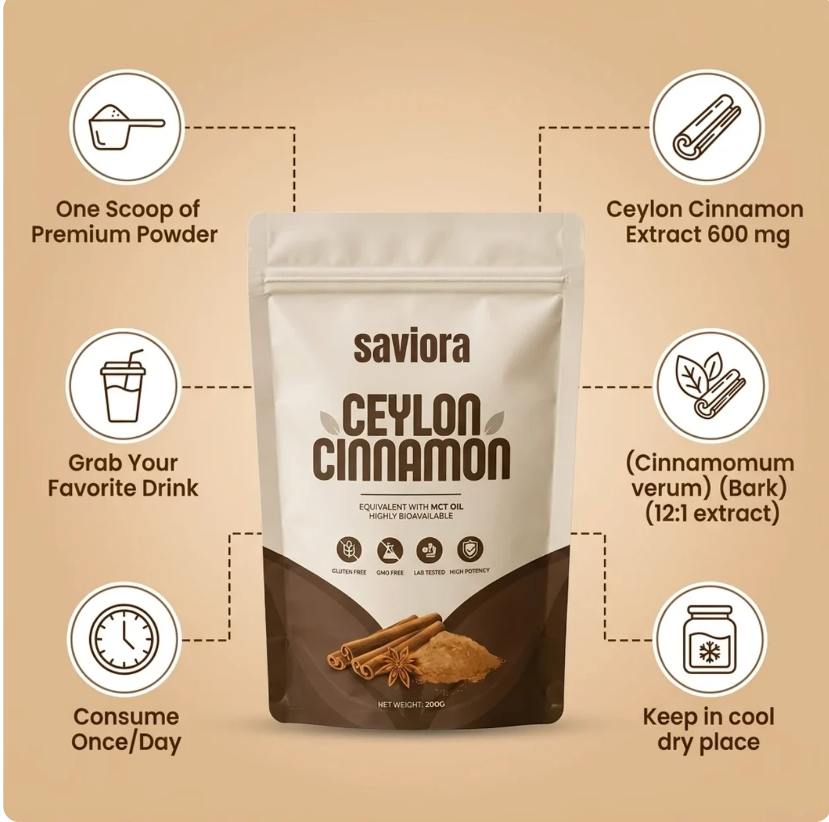 ceylon cinnamon powder